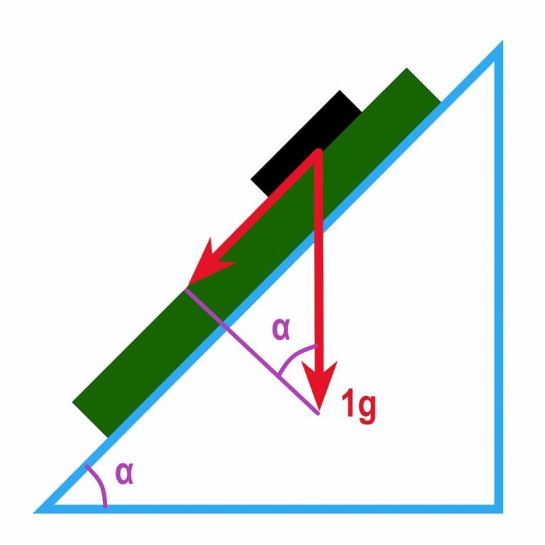 Single axis used for tilt sensing